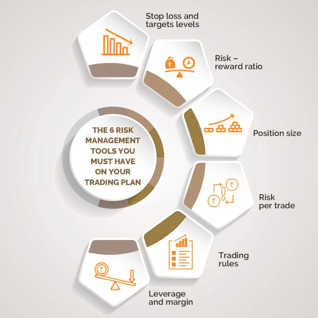 Ultimate Guide to Risk Management: Master Every Business Threat